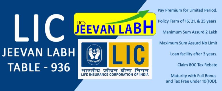 lic-jeevan-labh-maturity-calculator