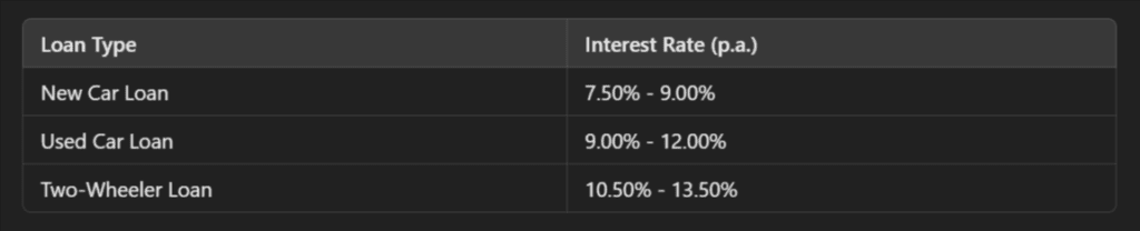 LIC Money Back Calculator 02 12 2025 11 41 AM